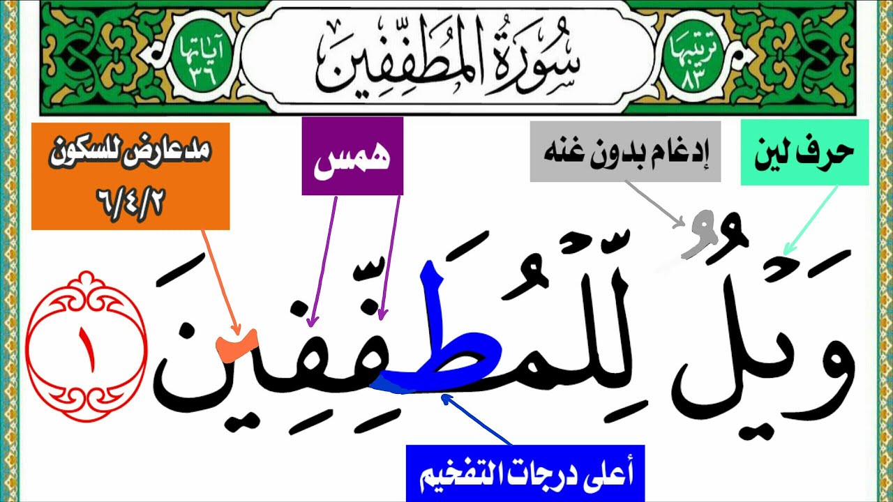 استخراج احكام التجويد سورة المطففين جزء عم(ويل للمطففين)الى(يوم يقوم الناس لرب العالمين)