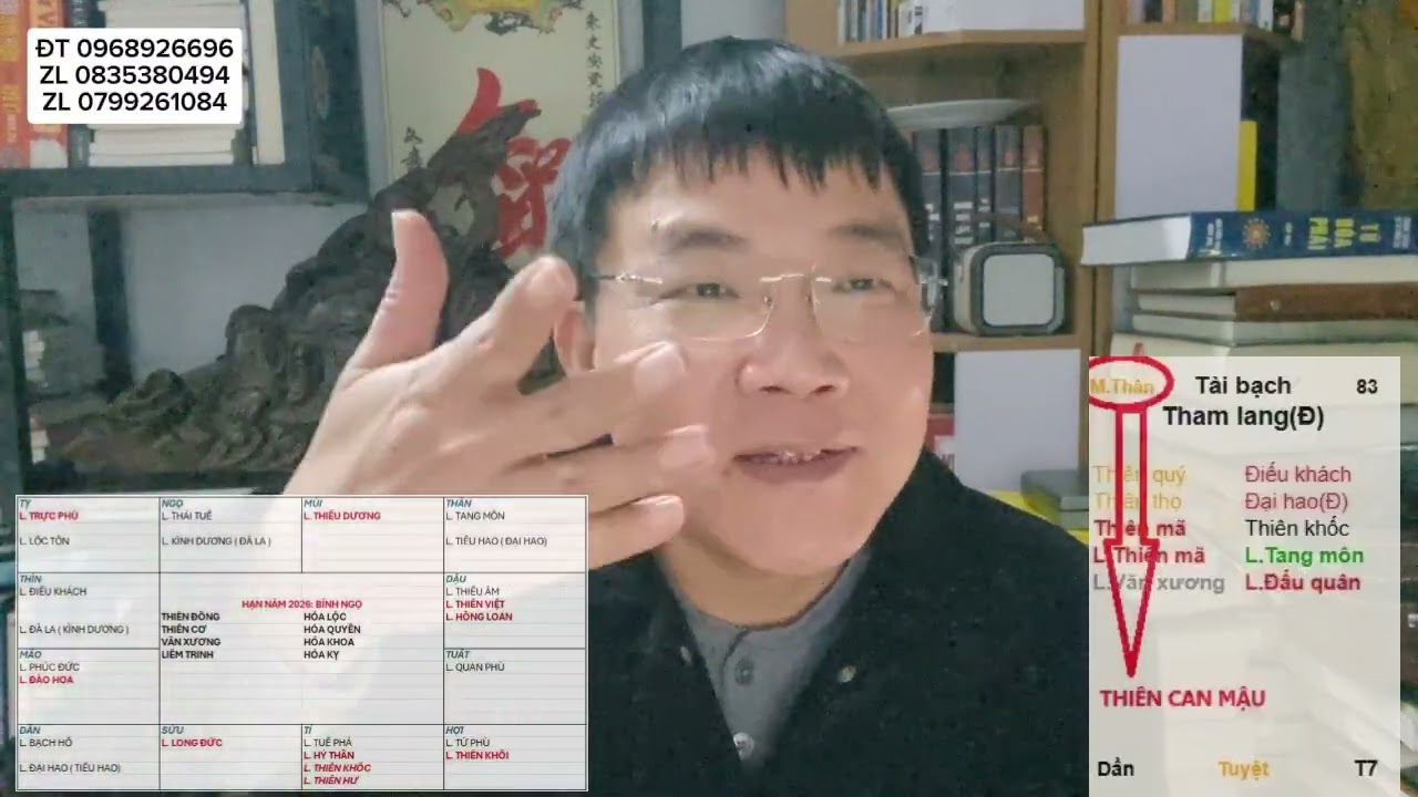 TỨ HOÁ TRONG LUẬN HẠN 2026: LUẬN HẠN 2026 PHẦN 8