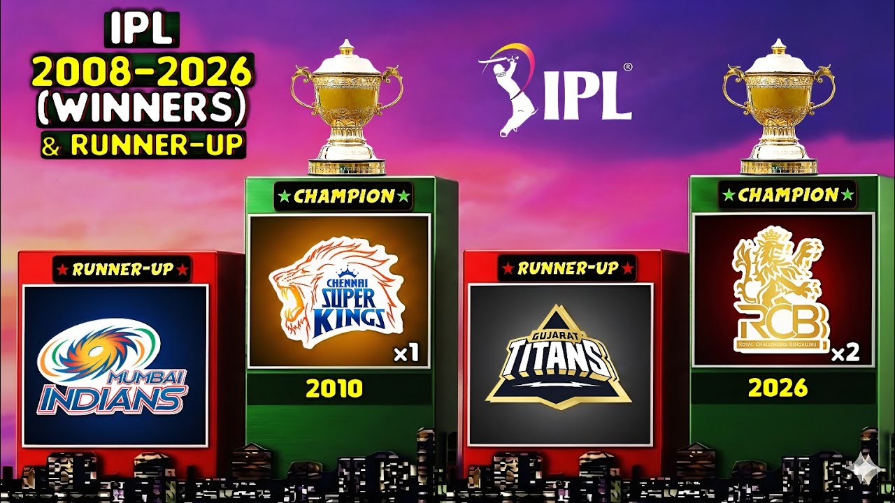 🏆 IPL All Season Winners & Runner Up Teams (2008&ndash;2026) 🏏🔥