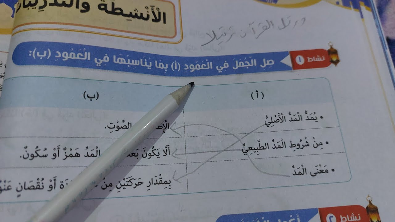 حل صفحة 20 كتاب المدرسة دين للصف السادس الأنشطة والتدريبات درس ورتل القرآن ترتيلا / الترم الثاني 