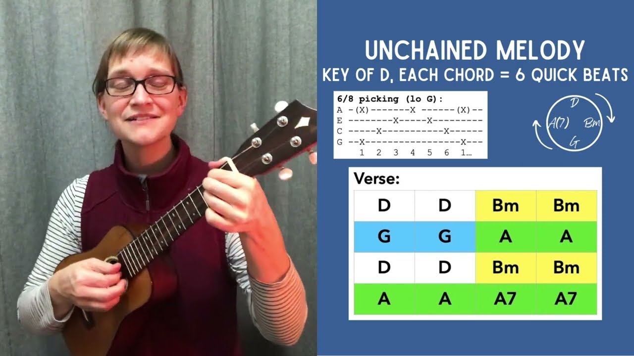 Unchained Melody | #ChordPatterns #UkulelePlayAlong with @AveryHill ​| #BeyondBeginnerUke