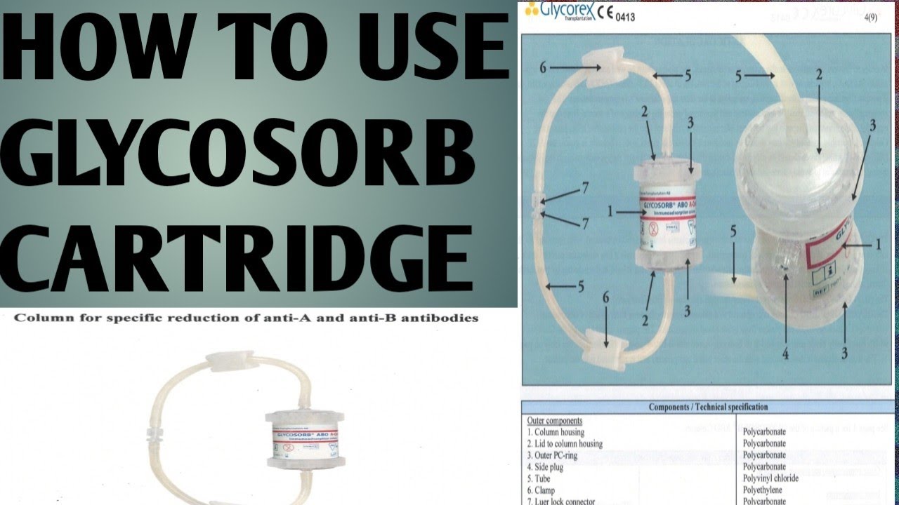 IMMUNO ADSORPTION PROCEDURE(glycosorb)