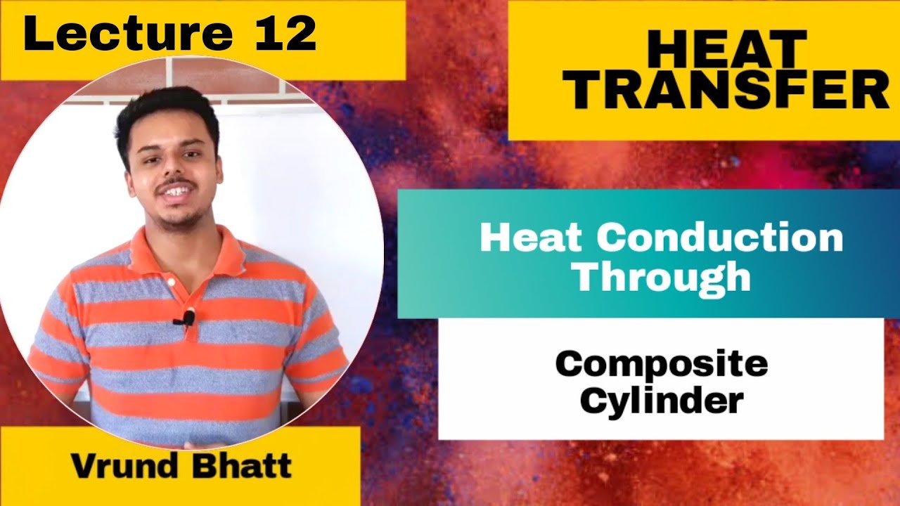 Heat Conduction Through Composite Cylinder | Heat Conduction Through Composite Hollow cylinder