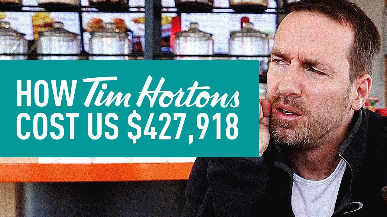 We lost how much!? Our worst trade... EVER