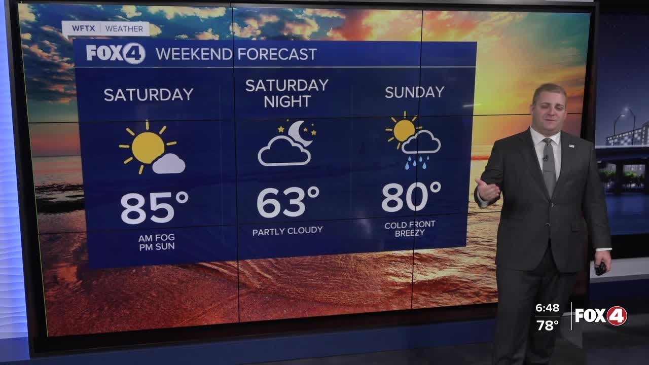 FORECAST: Warm into the weekend, but big change arriving on Sunday