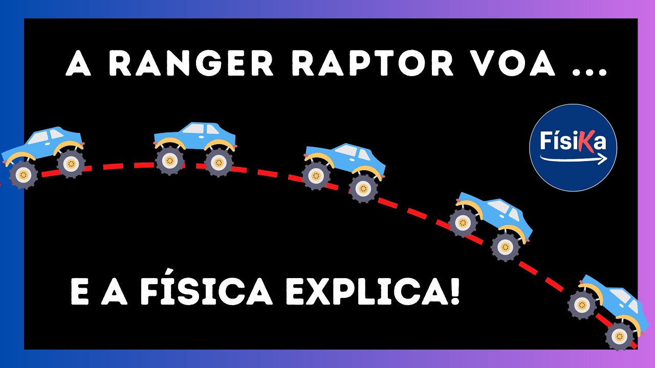 Quando a Ranger Voa... A Física Entra em Ação! (Lançamento Oblíquo nas Dunas)