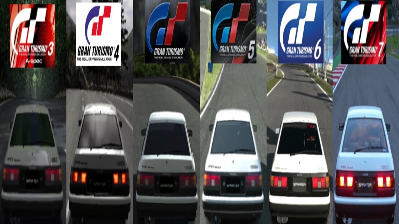 Evolution of the (AE86 Shuichi Shigeno Version in Gran Turismo