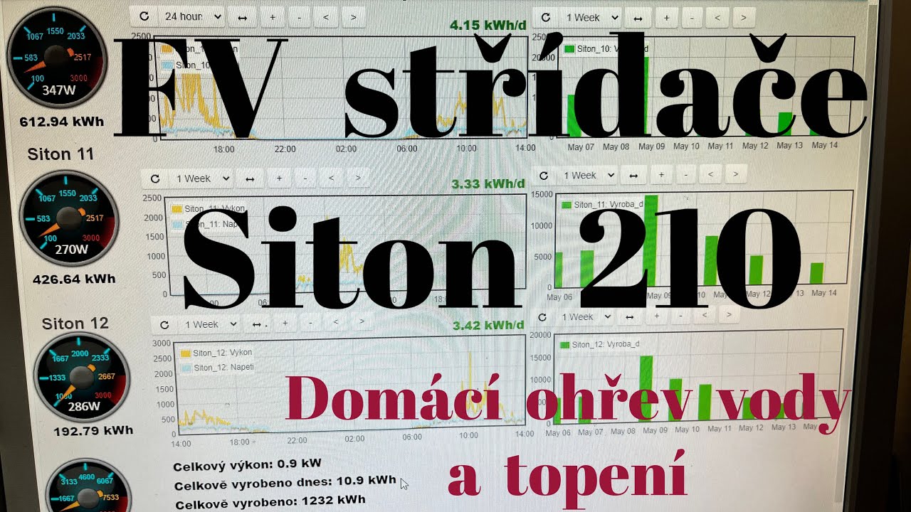 Ohřev vody i topení z FVE střídačem Siton