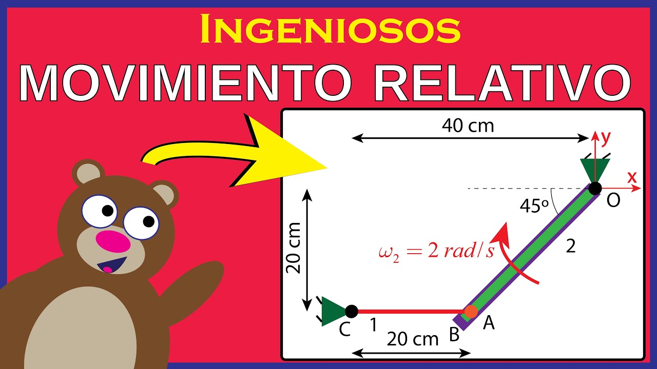 CINEMATICA de mecanismos 😉 Mecanismos con MOVIMIENTO RELATIVO | ANALISIS cinematico