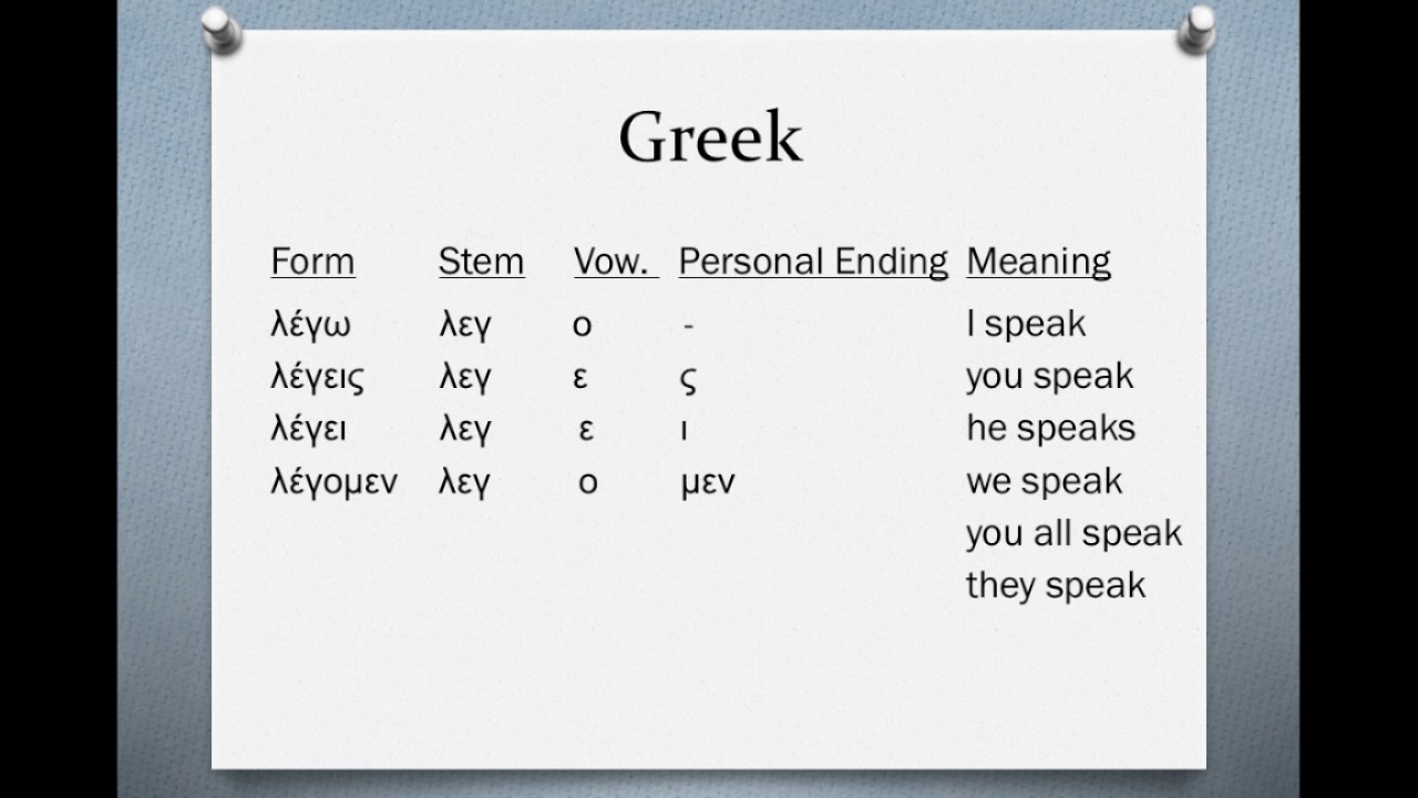 Biblical Greek: Present Tense