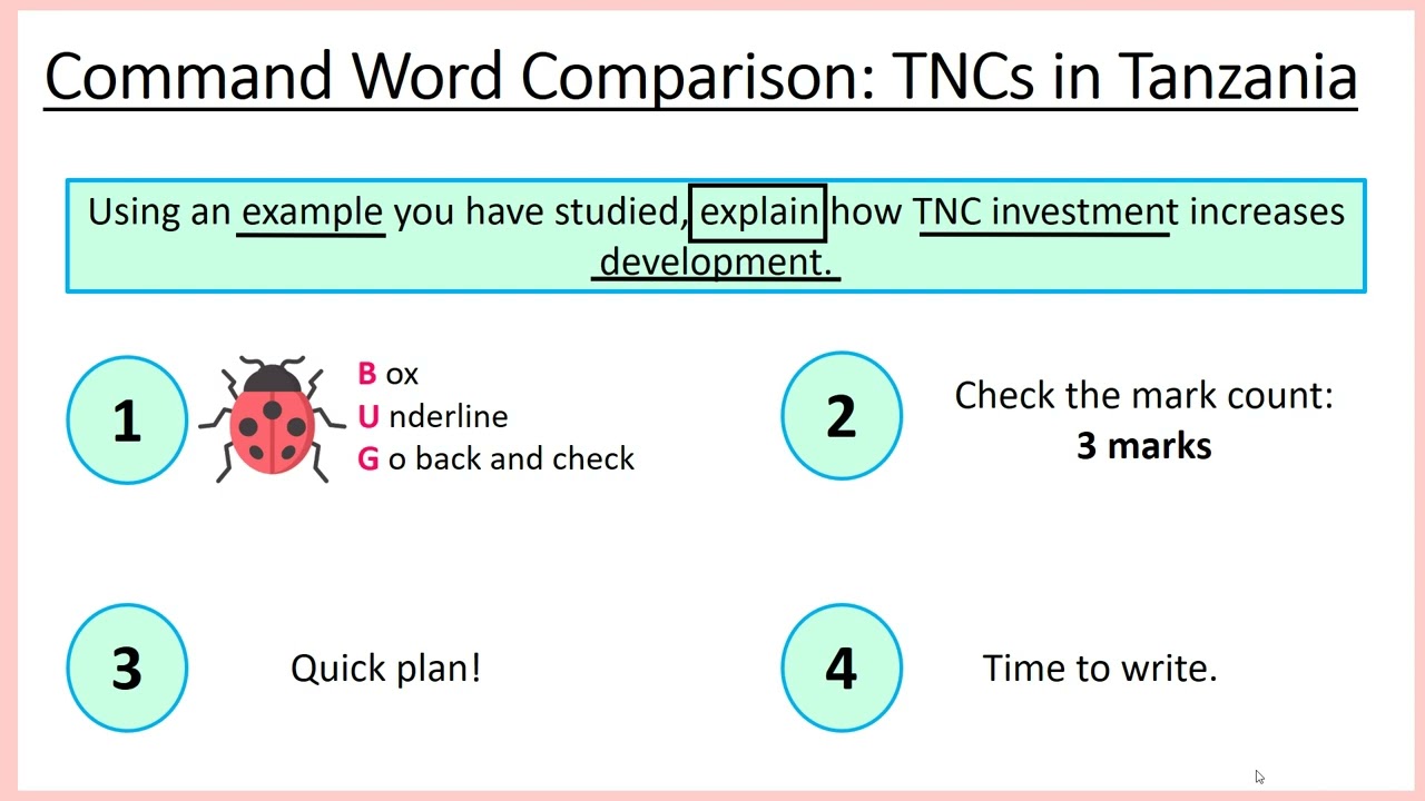 Command Word Comparison  TNCs in Tanzania Geography Y10&11