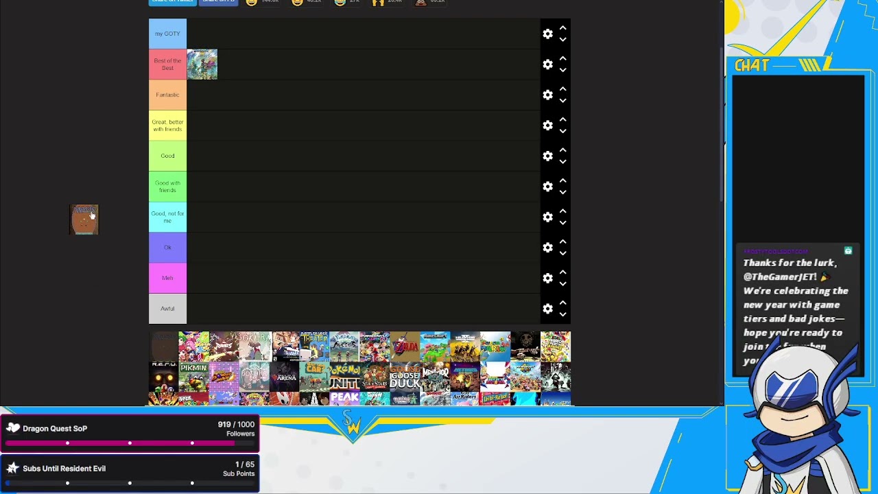 January 01 2026 Games I Streamed in 2025 Tier List Stream Replay