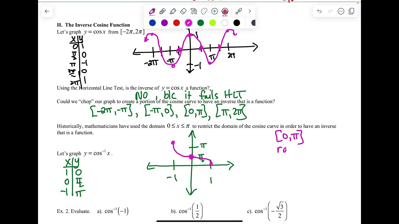 PC 5.1 Inverse Trig Notes