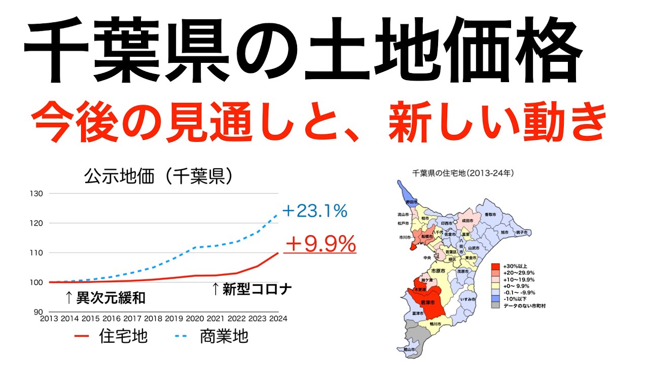 千葉県の土地価格の動きと、今後の見通し