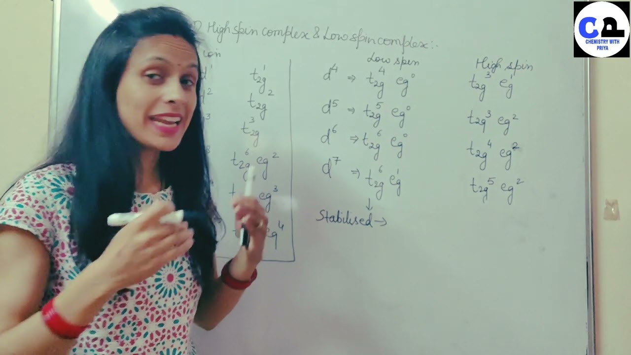 High spin & low spin एक बार पढ़ो lifetime  नहीं भूल पाओगे |simple explanation|coordination compound