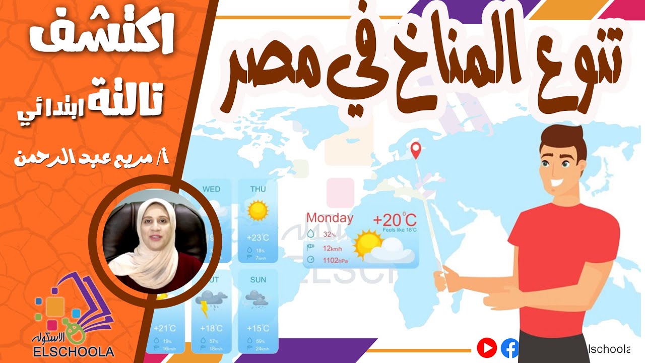 تنوع المناخ فى مصر  | اكتشف تالتة ابتدائي | الاسكوله