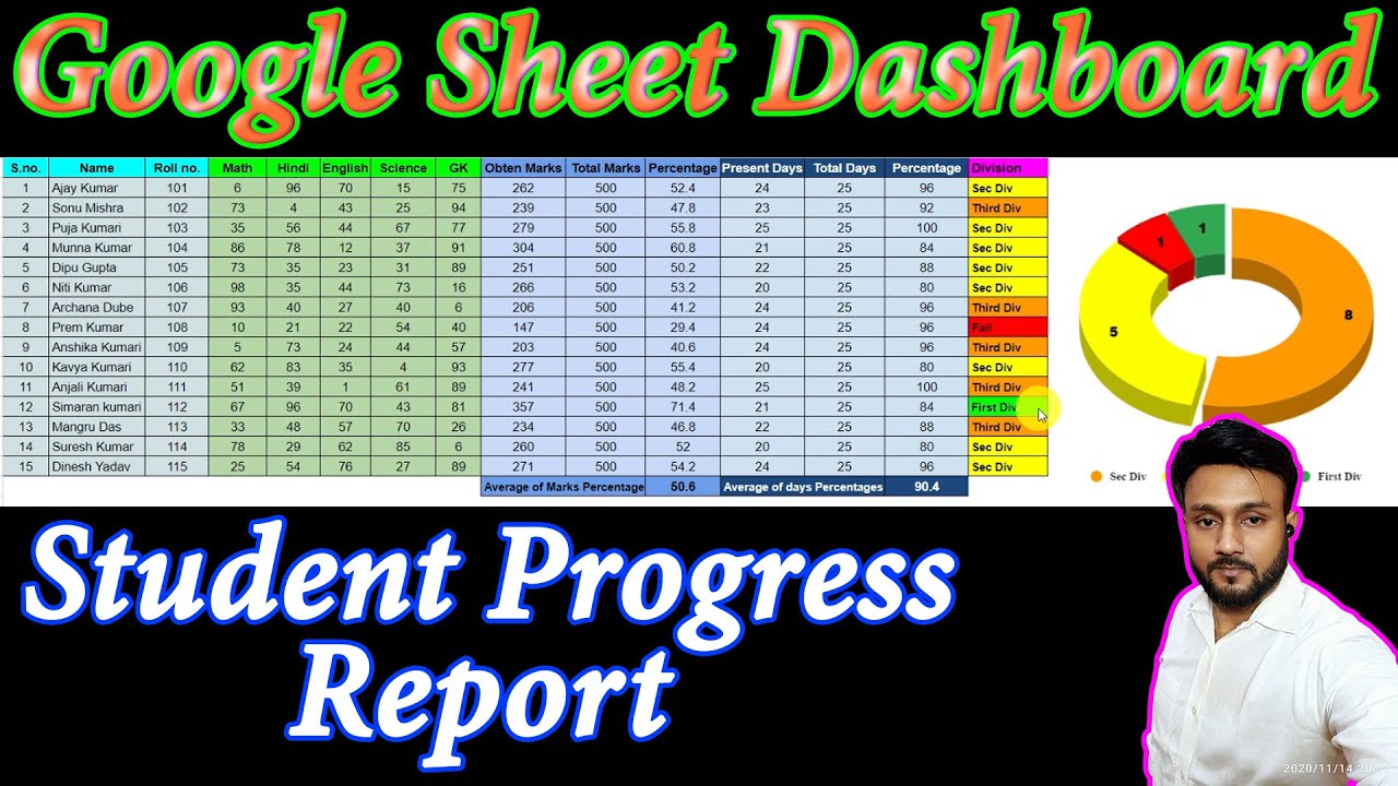 How to create a Student Progress report Dashboard in Google Sheet | DASHBOARD | PROGRESS REPORT