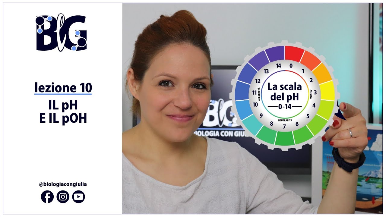 IL pH E IL pOH - come misuriamo l'acidità o la basicità di una soluzione