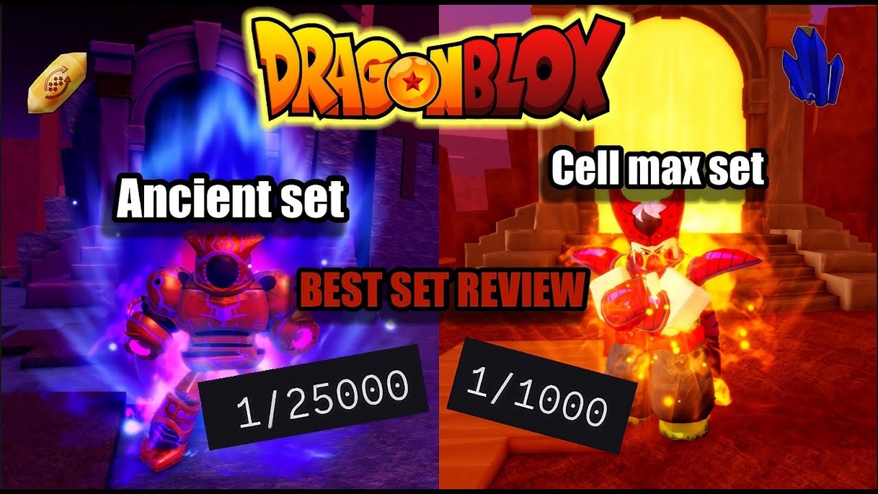 Всё, что нужно знать о наборах Ancient и Cell Max (обзор) набор Ancient