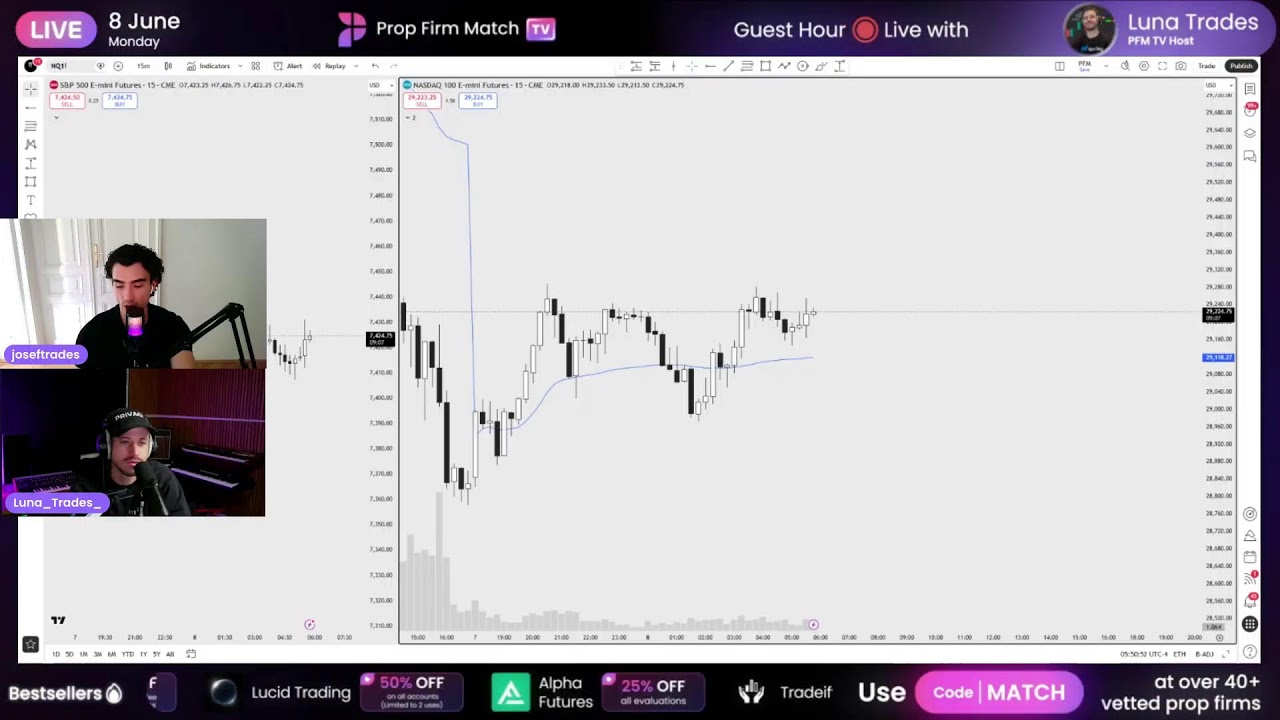 Live Futures Trading | London & New York Session | Prop Firm Match TV