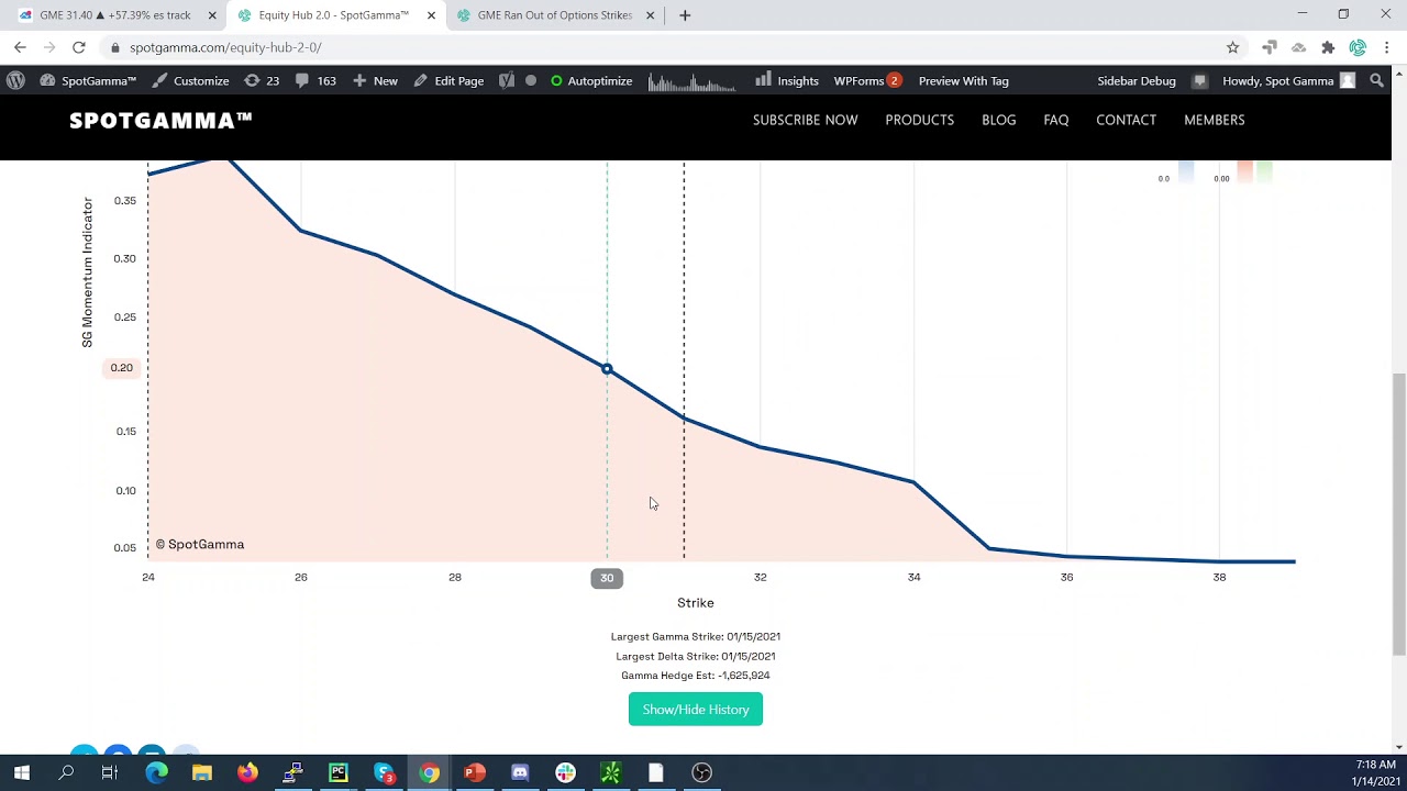 GME Massive Call volume, Stock up +50%!