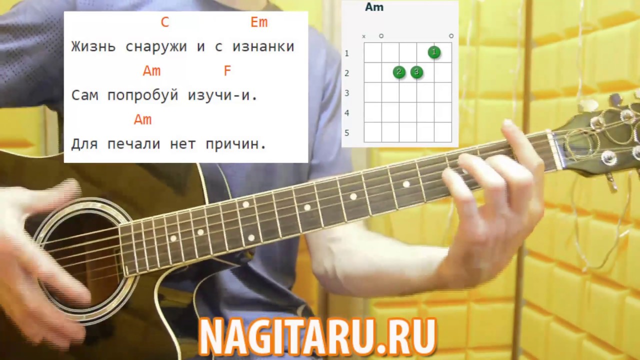 Конец Фильма - 