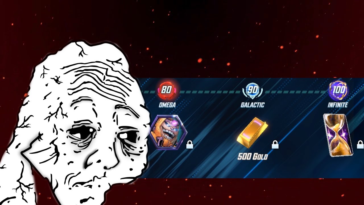 Honest Marvel Snap Ranks