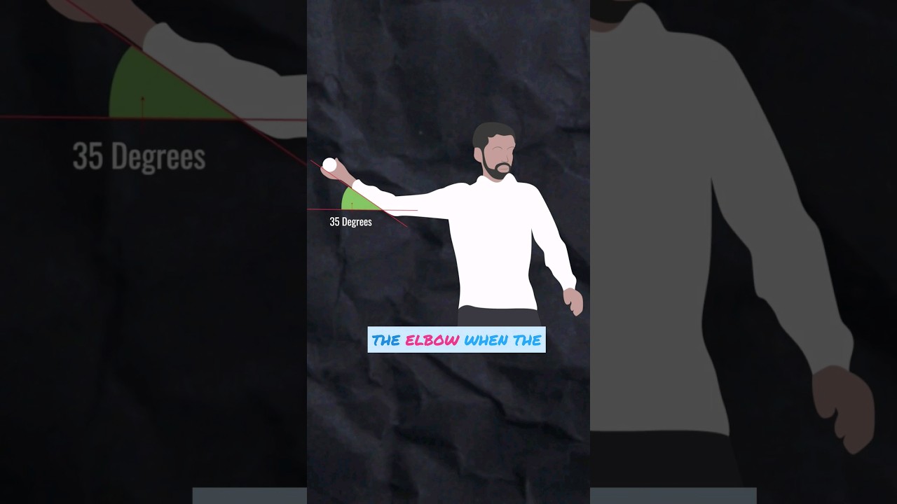 What is an illegal bowling action? Cricket.com Explainers