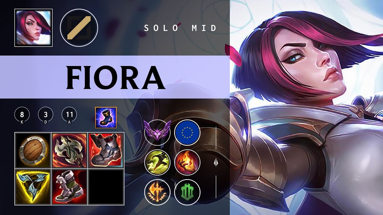 Fiora Mid vs Yasuo - EUW Master Patch 26.02