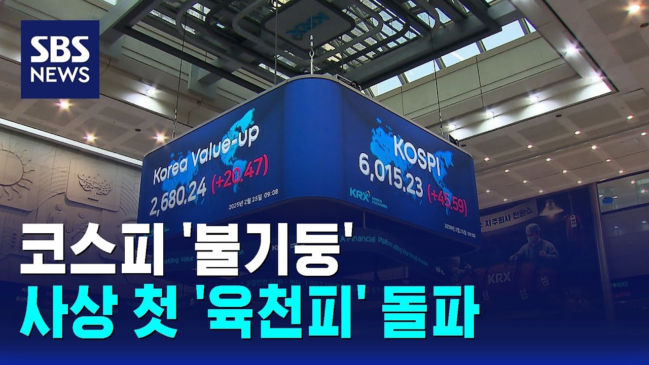 코스피 '불기둥'…사상 첫 '육천피' 돌파 / SBS