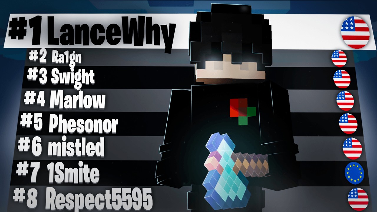 Can I Get Low Tier 3 In Axe?