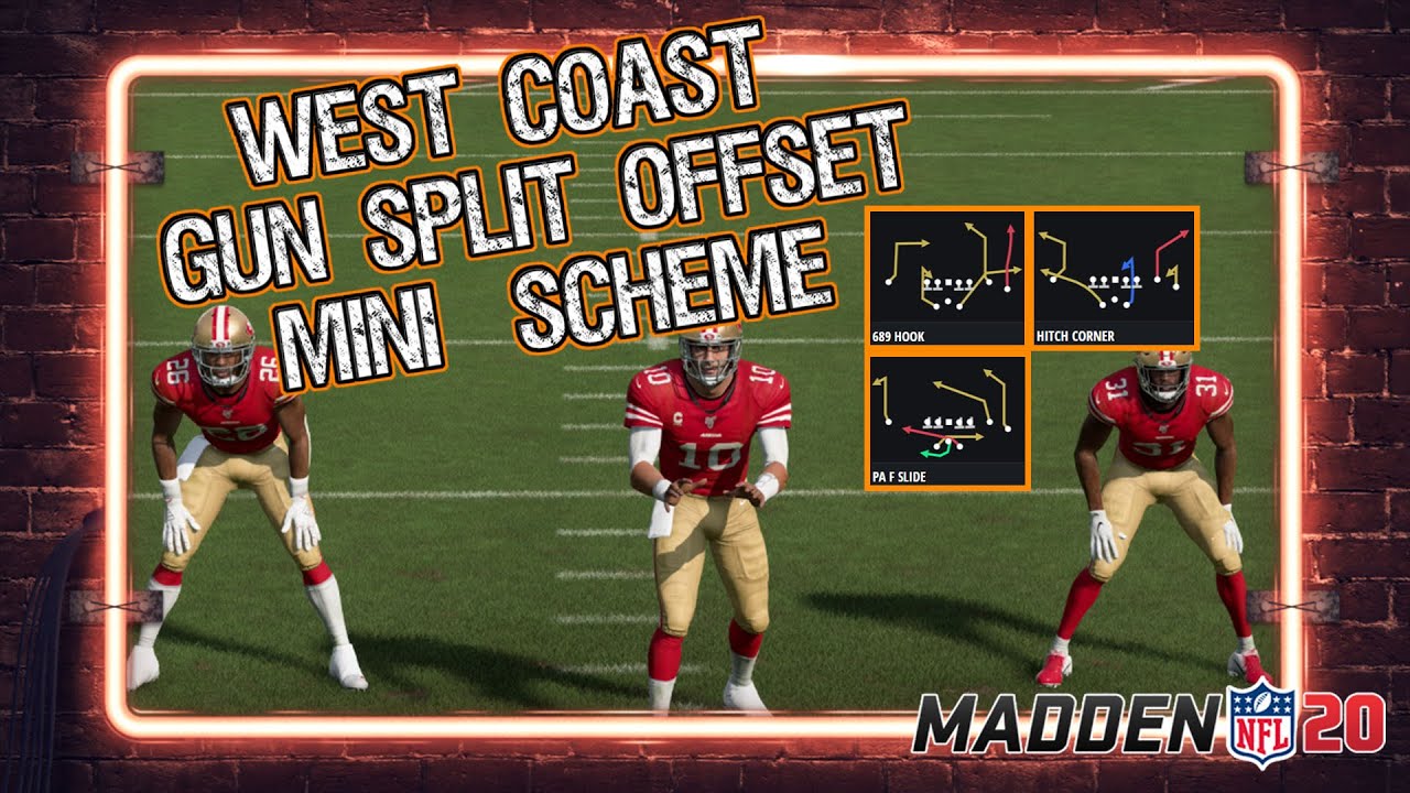 Gun Split Offset Mini-Scheme. West Coast Offense | Madden 20