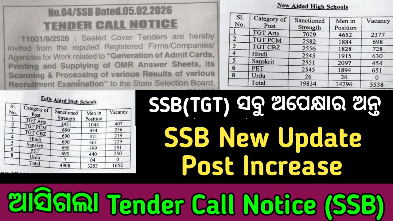 🫵🎉SSB(TGT) ସବୁ ଅପେକ୍ଷାର ଅନ୍ତ ଘଟିଲା//SSB TENDER CALL Notice//Post ବୃଦ୍ଧି ସହ SSB ନିଯୁକ୍ତି ଆସୁଛି 