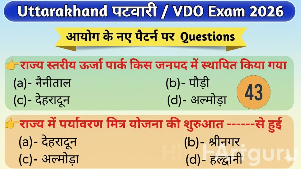 Uttarakhand GK Important Question // Class - 43 // all most important Questions