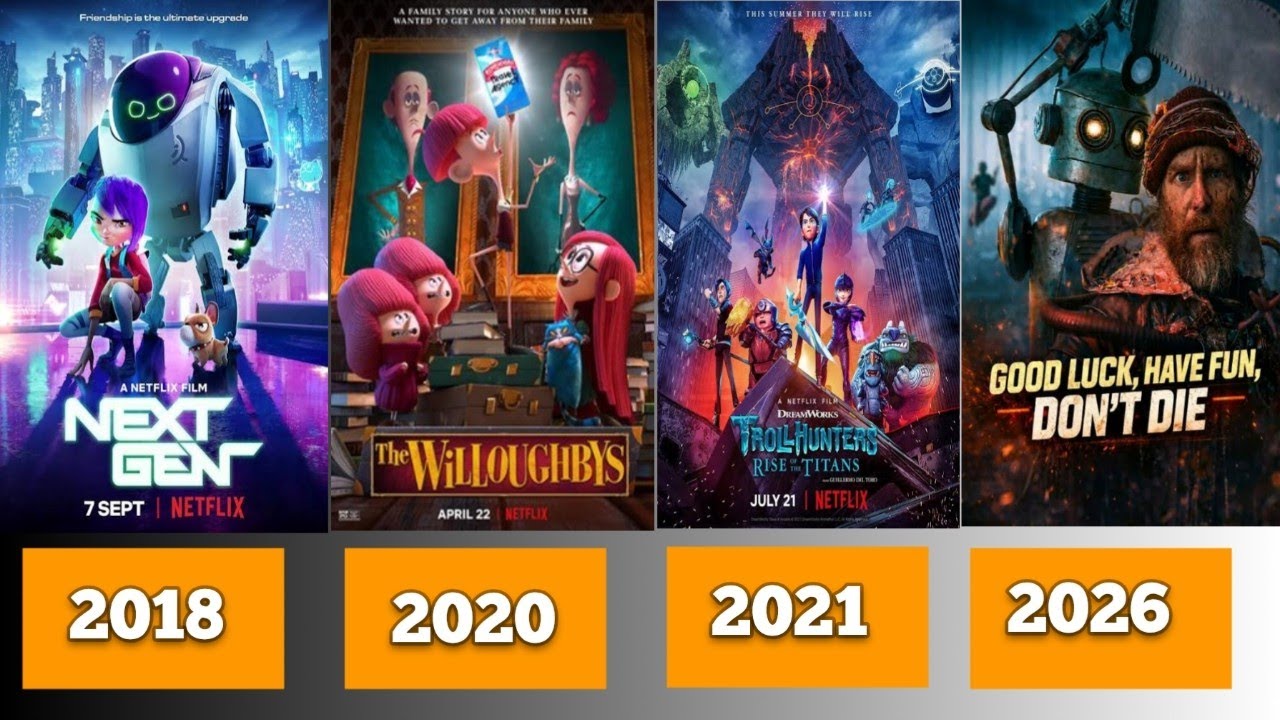 ALL NETFLIX ANIMATED MOVIES (2018-2026)
