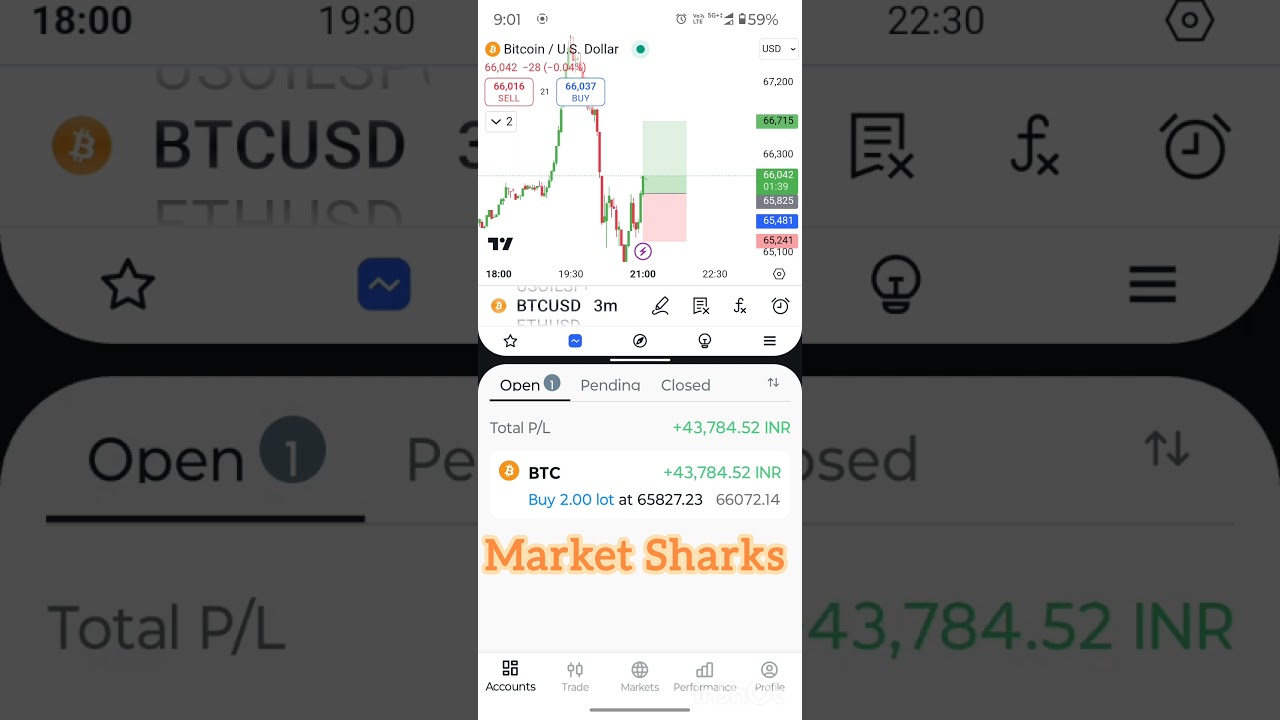 #livecryptotrading #livecrypto #trading #cryptocurrency #cryptocurrency