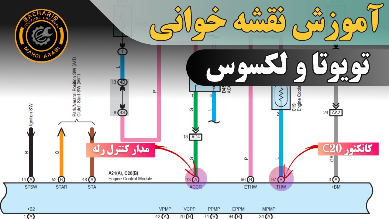 آموزش کامل نقشه خوانی تویوتا و لکسوس | How to Read Toyota & Lexus Wiring Diagrams