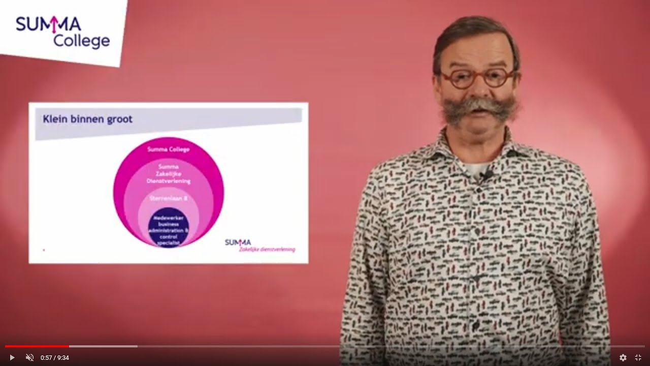 Business Administration & Control Specialist