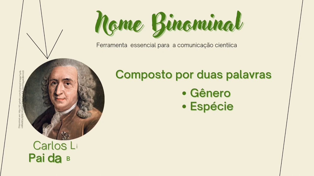Vídeo Nomenclatura botânica - Francielen Dias