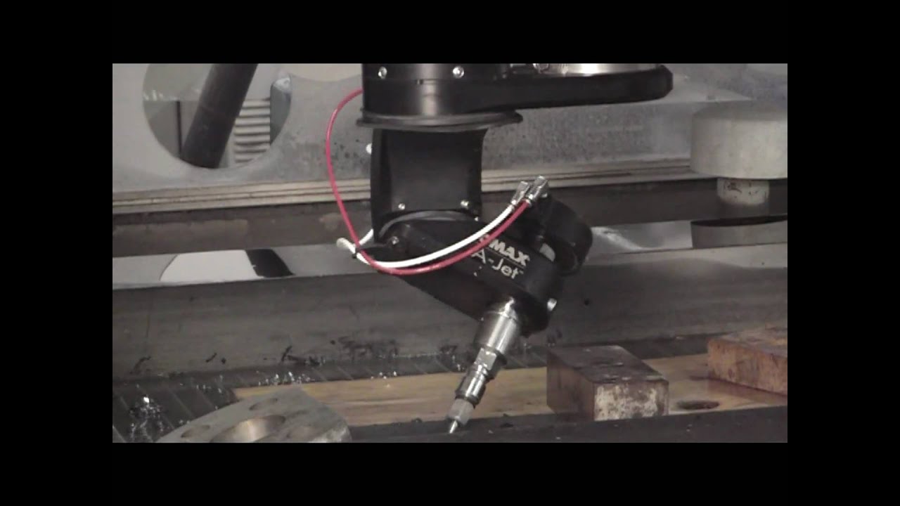 OMAX A-Jet™