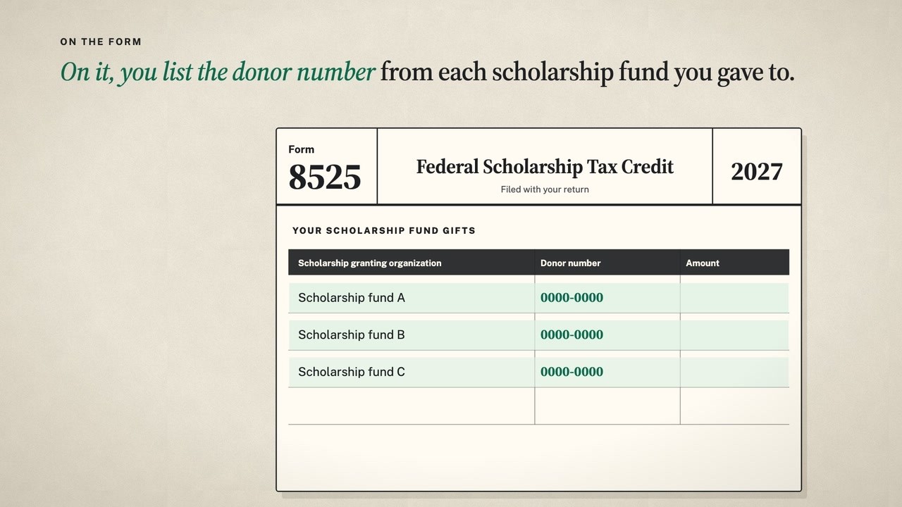 What is the Federal Scholarship Tax Credit? (Form 8525)