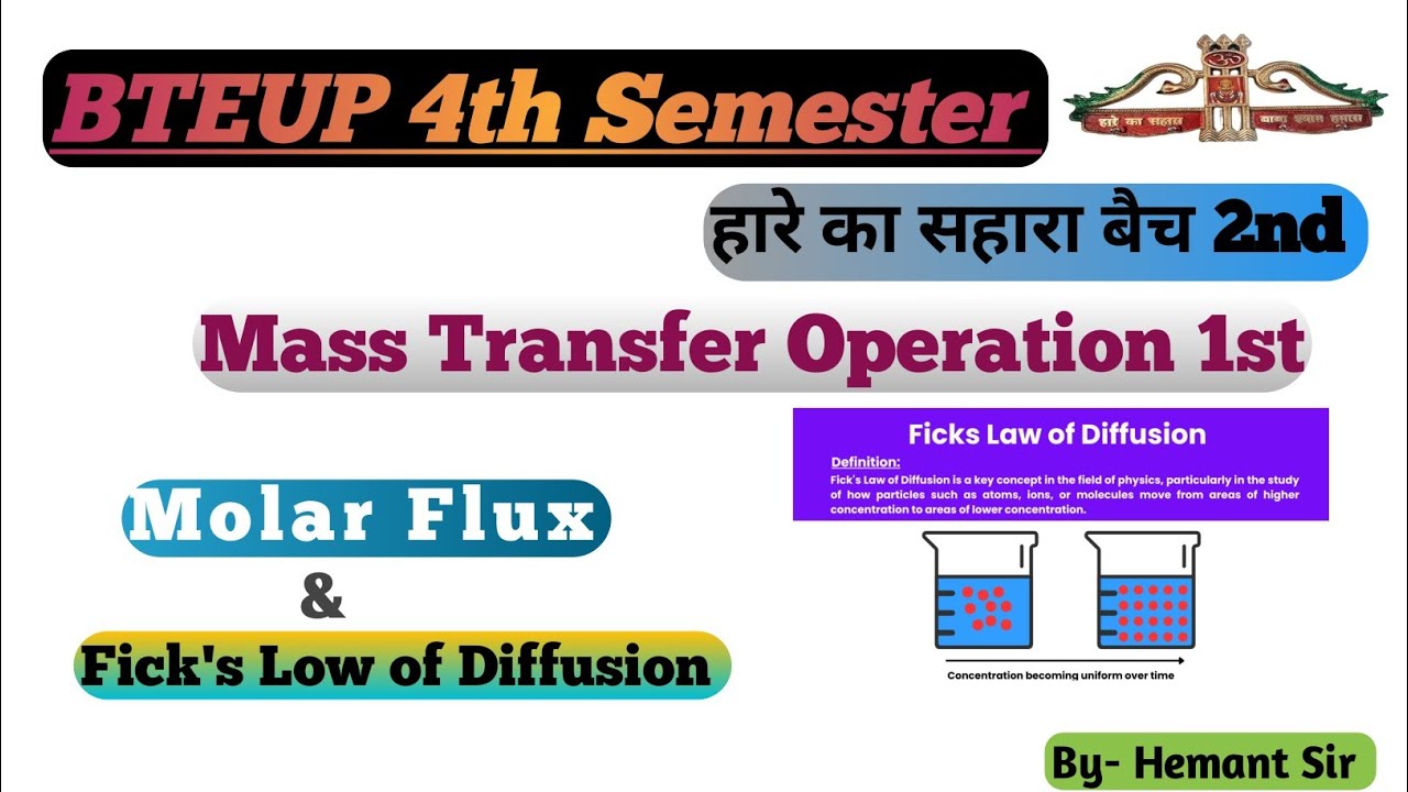 Molar Flux & Fick’s Law of Diffusion | Mass Transfer Operation-I | Unit-2 | Chemical Engg 4th Sem