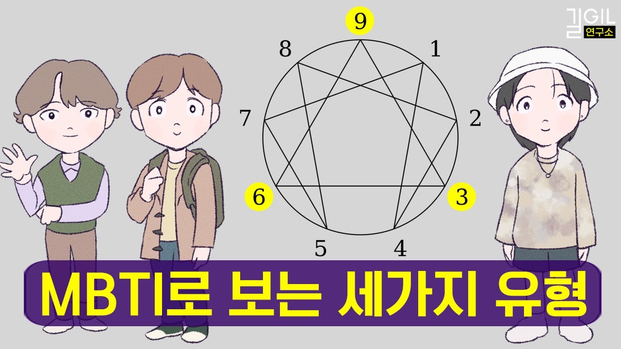 MBTI로 보는 세 가지 유형 (ft. 에니어그램)