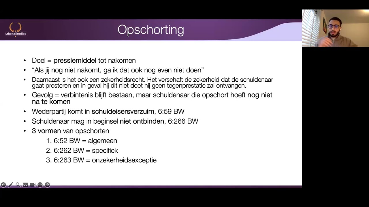 Opschorting I Contractenrecht I VU FDR