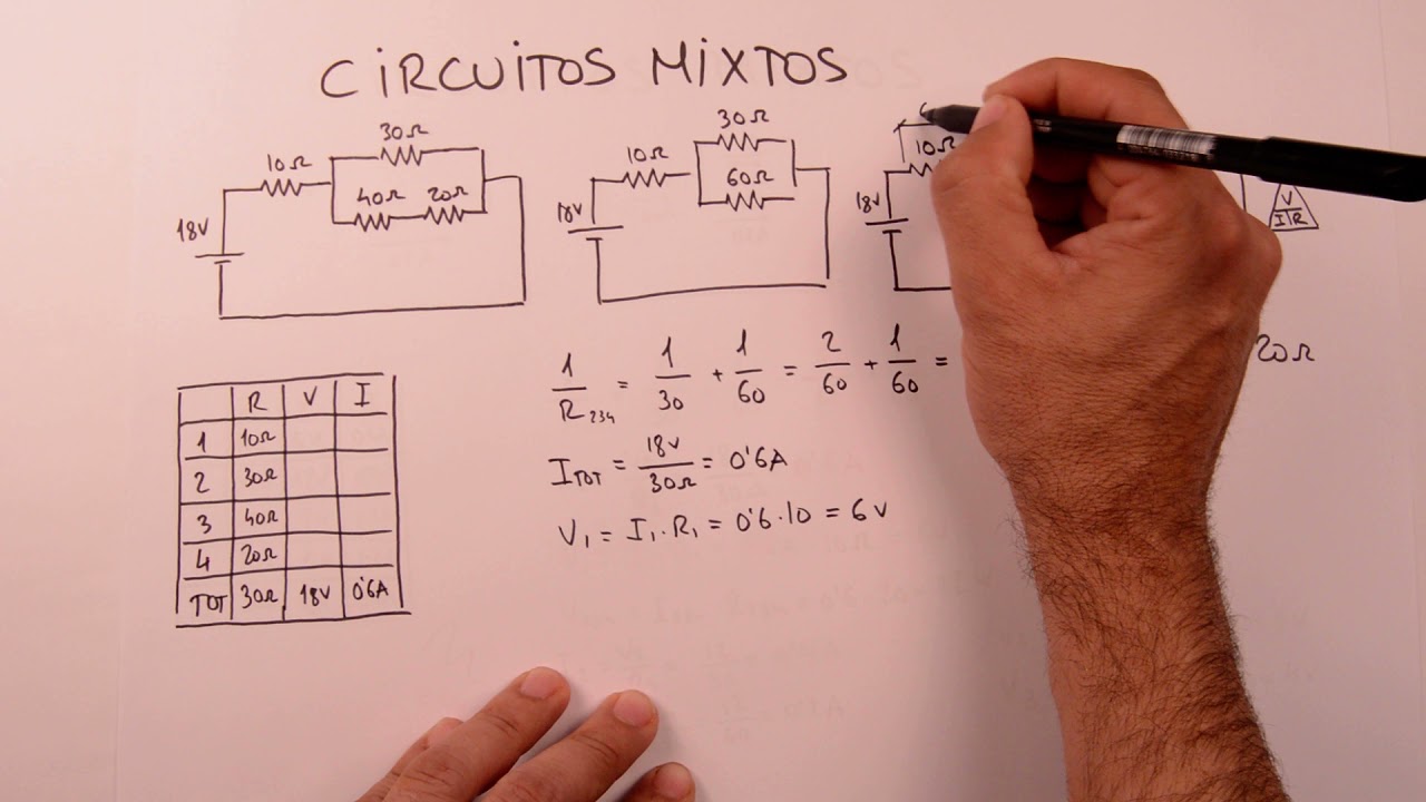 CIRCUITOS MIXTOS, Método de resolución Fácil.