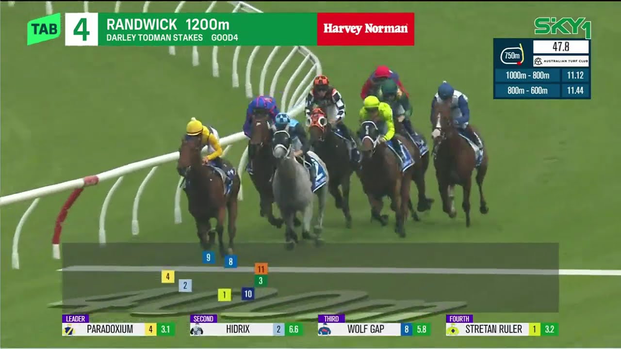 PARADOXIUM - Todman Stakes 2026 (2YO G2 SW CG) Group 2 Randwick 7 March