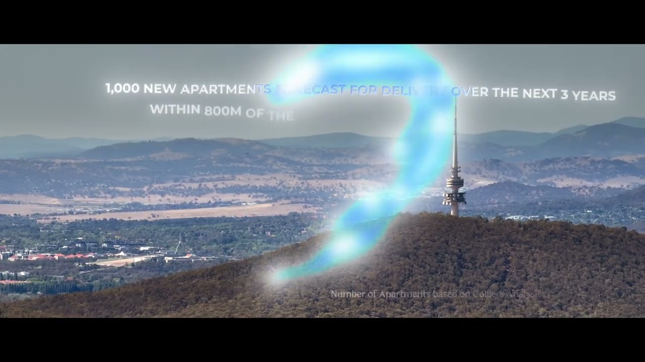 Colliers | For Sale | Belconnen Markets