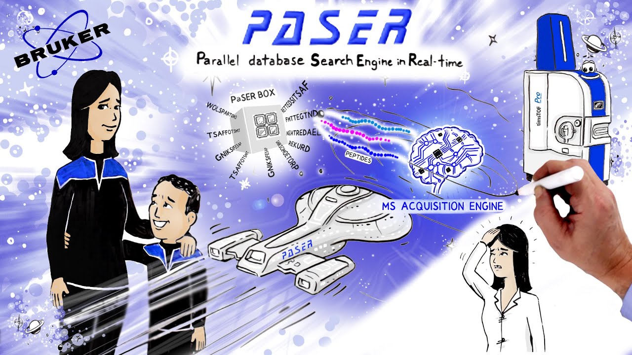 PaSER - Parallel database Search Engine in Real-time