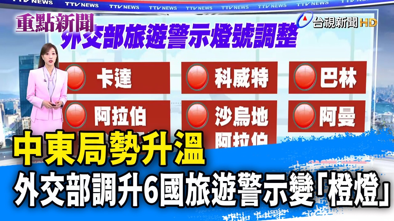 中東局勢升溫 外交部調升6國旅遊警示變「橙燈」【重點新聞】-20260302