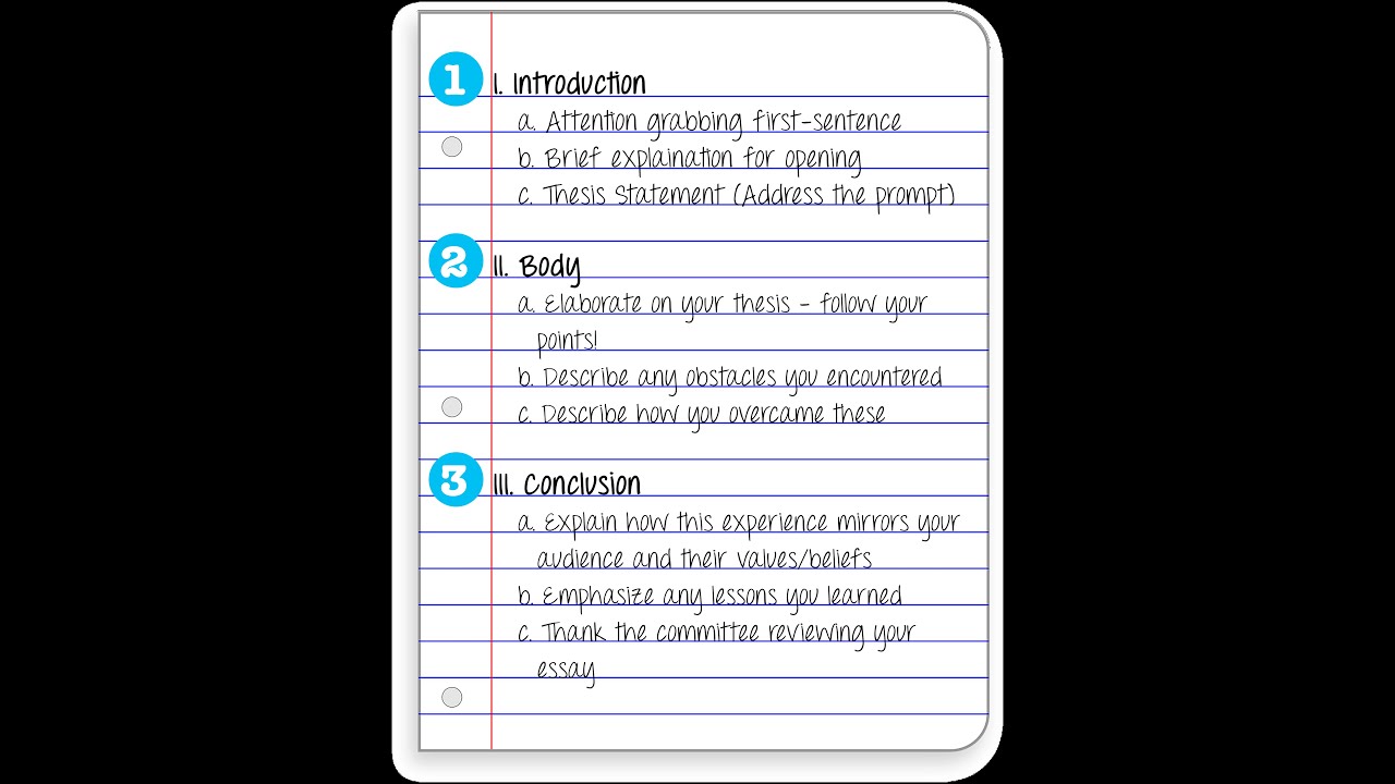 #How to write an essay for #UPSC#CDS#ASSISTANT COMMANDO EXAMS